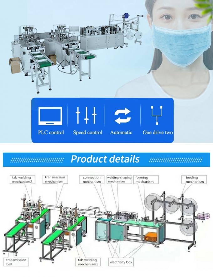 Hospital Automatic Surgical Dust Mask Making Machine 0