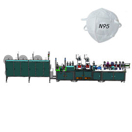 Surgical N95 Mask Making Machine supplier