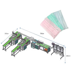 High Accuracy Disposable Surgical Face Mask Making Machine supplier