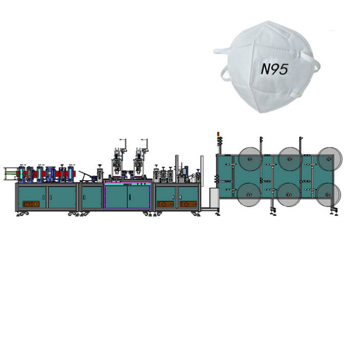 Full Automatic Non Woven High Speed N95 Mask Making Machine 0